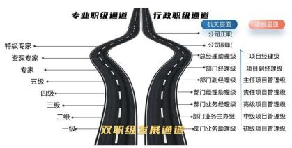 中文色情小说