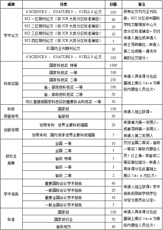 中文色情小说