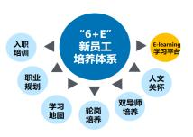 中文色情小说