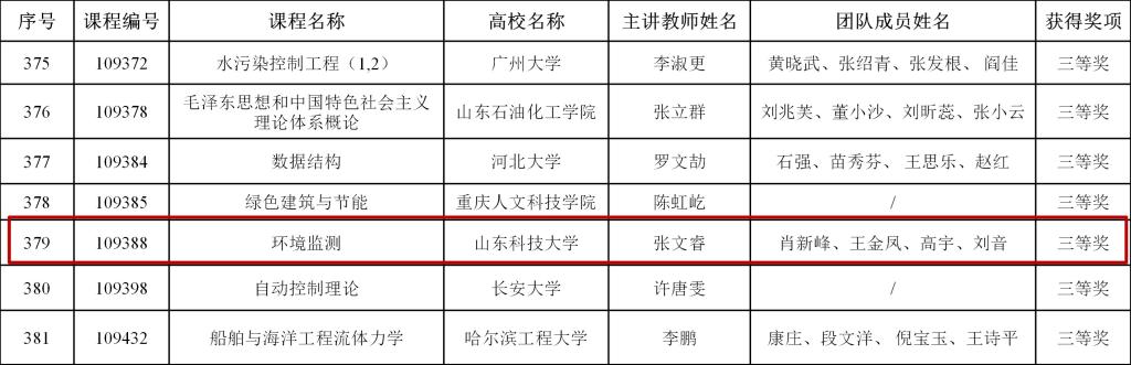 中文色情小说