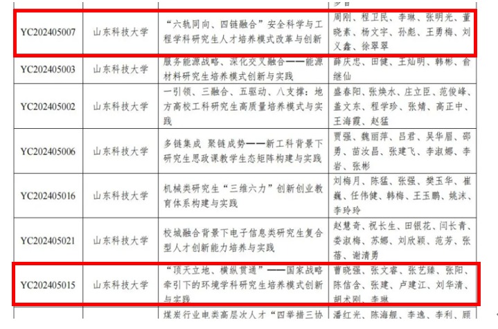 中文色情小说