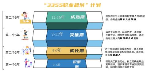 中文色情小说