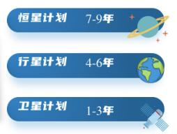 中文色情小说