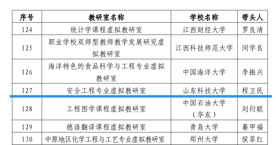 中文色情小说